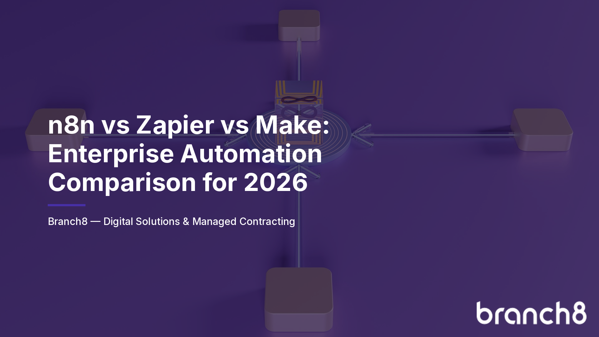 n8n vs Zapier vs Make: Enterprise Automation Comparison for 2026