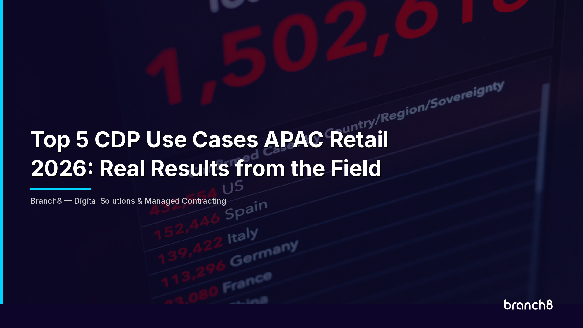 Top 5 CDP Use Cases APAC Retail 2026: Real Results from the Field - Hero Image